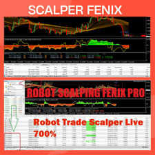 Ultra Profitable FX EA Scalper -MT4 Forex Expert Advisor 2023-EXCELLENT RESULTS. picture