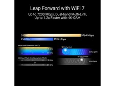 RT-BE88U Dual-band WiFi 7 AiMesh Extendable Performance Router, 4K-QAM, ASUS picture