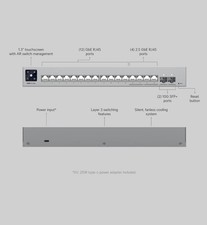 **NEW**Ubiquiti USW-Pro-Max-16 USW Pro Max 16-Port Switch 10 SFP+ 2.5G and 1G picture