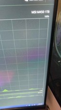 Entry level gaming pc for sale. it is a prebuilt pc case and custom specs. picture