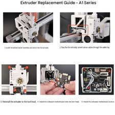 3D Printer Extruder Assembly Replacement for Routine Repair Service picture