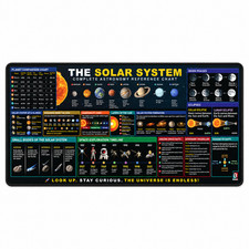 Solar System Desk Mat - Kids Educational Gaming Mouse Pad, Space Astronomy Gift picture
