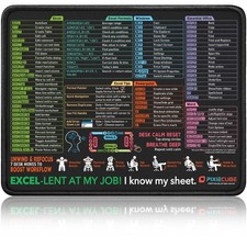 Excel Shortcut Mouse Pad with Windows, Word & PowerPoint Shortcuts  Small Exc... picture
