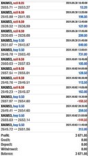 Forex Trading Robot EA | Automated MT4/MT5 Expert Advisor picture