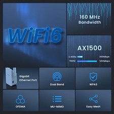 TENDA WIFI EXTENDER, AX1500 WIFI 6 RANGE EXTENDER COVERS UP TO 1500 -  WHITE picture