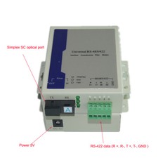 RS-422 Data Optical Extenders Transmitter Receiver Data over Fiber S/M 20Km picture