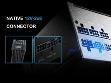 P1000 1000W ATX 3.1 Full Modular Power Supply, Cybenetics Platinum Rated, SAMA picture