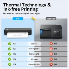 Jadens Printer: Wireless Thermal Printer, Inkless Technology picture