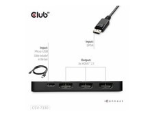 Club 3D Adapter CSV-7330 DisplayPort HDMI Digital/Display/Video Adapter 0.14 picture