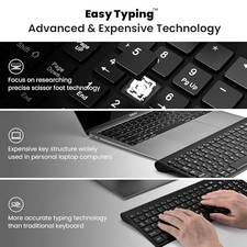 CIMETECH EASYTYPING KF10 WIRELESS KEYBOARD AND MOUSE COMBO, [SILENT -  BLACK picture