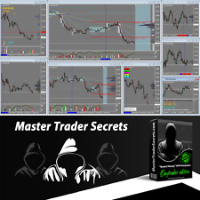 Daytrader - 'Smart Money' Complete Trading System. Designed for Success picture