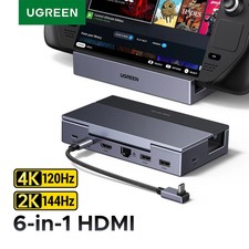 UGREEN 4K120Hz USB C Hub Steam Deck Expansion Dock 6-in-1 picture