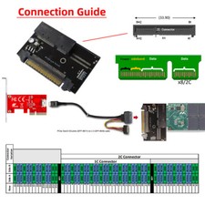 Cablecy U.2 SFF-8639 Host Adapter to NVMe 1U GEN-Z EDSFF 2C PM983 E1.L Adapter picture