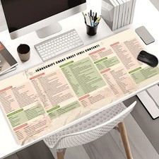 2D Flat Printing Extra Large Javascript Cheat Sheet Programming Desk Mat - Non picture