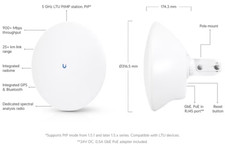 Ubiquiti LTU-PRO-US picture