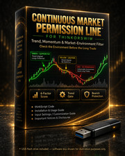 Thinkorswim Thinkscript Stock Day Trading Momentum Trend Permission Indicator picture