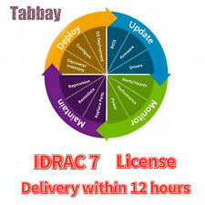 iDRAC 7 8 9 & 9X5 X6 Enterprise License for 1213141516th Server FAST Mail picture