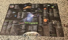 RARE Early Internet “Yahoo Internet Life Science Fiction Star Map” December 1997 picture