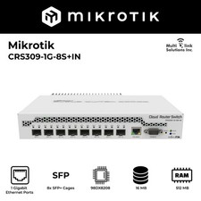 MikroTik CRS309-1G-8S+IN - USED - Working picture