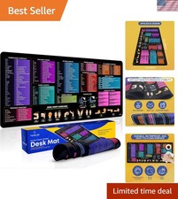 The Ultimate Excel Productivity Pad: Extra-Large 31.5