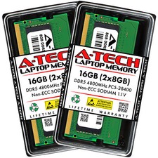16GB 2x 8GB DDR5-4800 MSI Stealth GS66 12UE GS77 12UE GS77 12UG Memory RAM picture