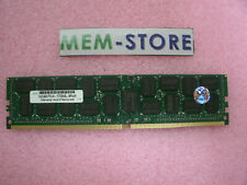  7110310  32GB DDR4-2133MHz LRDIMM Memory for Oracle Sun Oracle Server X5-2L picture
