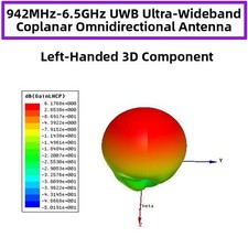 280MHz to 6GHz Archimedean Spiral Antenna Directional Radiation Pattern picture