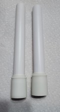 Cisco Meraki MA-ANT-20 Dual-Band 4/7 dBi Omni Antennas Set of 2 N-Type picture