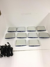 10x Adtran TSU ACE 2nd Gen CSU/DSU Data Channel Service Unit 1202295L1, FREESHIP picture
