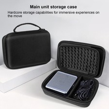Hard Shell Carry Case for Mini PC Computer Travel Storage Bag with Cable Pocket picture