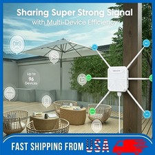 WAVLINK AX3000 WIFI 6 EXTENDER OUTDOOR ROUTER BOOSTER AP FOR PARK FARM YARD FLAT picture