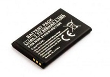 CoreParts MSPP0157 BL-4C Battery for Nokia Mobile 3.33Wh Li-ion 3.7V 900mAh ~E~ picture