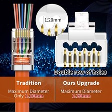 Cat6A Shielded Connectors RJ45 Connector Pass Through Gold Plated Modular Plug picture