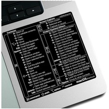 Black & White Keyboard Shortcuts Sticker Set - 100-Pack picture