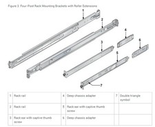 New Arista KIT-4POST-NT  Post Rail Kit picture