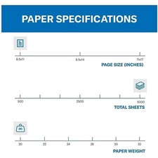 Made in USA Pink Printer Paper - 5000 Sheets picture