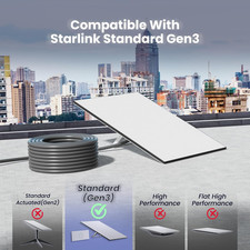 Replacement Cable for Starlink Gen 3, 6.5 ft, Waterproof, Grey | 26AWG pure c... picture