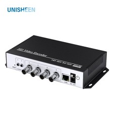 4K H.265 H.264 4 Input SDI to IP / LAN Video Encoder SRT Live Stream Broadcast picture