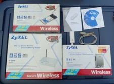 ZyXel Wireless Network Kit picture