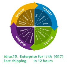 iDRAC10 Enterprise License For Dell R370 R470 R570 R670 R770 T370 T470 T570 T670 picture
