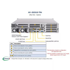 Supermicro AS-2023US-TR4 12X3.5
