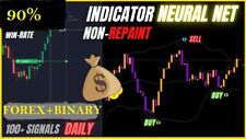 Forex Binary Buy Sell Arrow 100% Non Repaint Indicator Trading Signals System picture