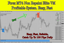 Forex MT4 Non Repaint Profitable Elite VM Indicator. Easy & Fast FX mt4 System. picture