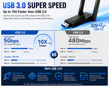 AC1300 USB 3.0 WiFi Bluetooth Adapter Dual Band 5GHz 2.4GHz USB Dongle picture