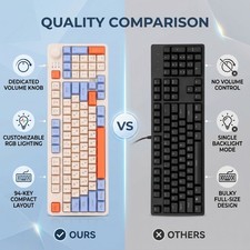 94 Keys Russian Gaming Keyboard RGB Backlit Mechanical Wired Russian Keyboa CUMO picture