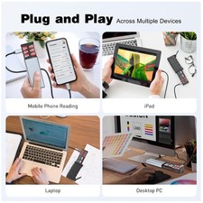 Multi-Functional USB 3.1 Card Reader picture