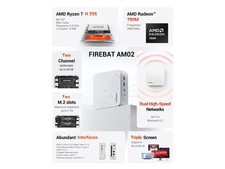 Firebat AM02 Barebone Mini PC With AMD Ryzen7 H255(Upgraded 8745HS) 8C/16T(Up to picture