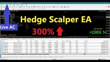 Hedge Scalper 2023 V1.18.23 EA ROBOT + 4 Special Preset + DLL + Unlimited MT4 picture