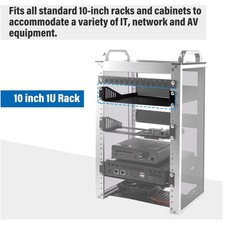 Vented Server Rack Shelf for DeskPi RackMate Cabinet picture
