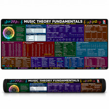 Music Theory Desk Mat - Extended Mouse Pad w/ Circle of Fifths & Chord Reference picture